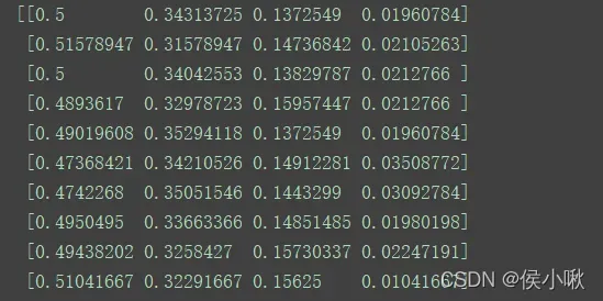 数据标准预处理合集_python机器学习sklearn库