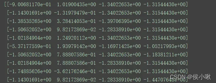 数据标准预处理合集_python机器学习sklearn库