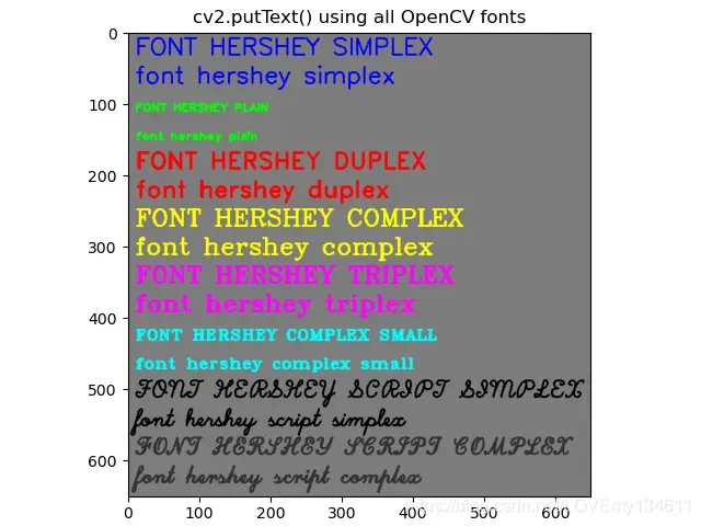 OpenCV 文本字体