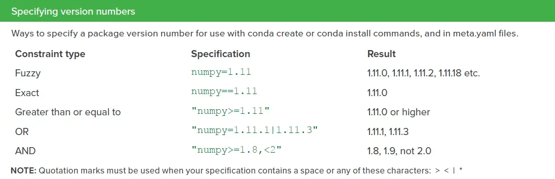 史上最详细的conda常用命令讲解，收藏这一篇就够了