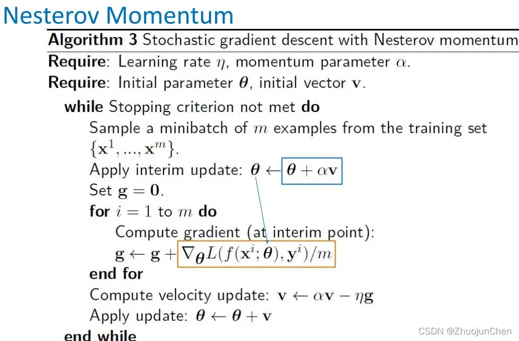 深度学习中常用优化器（SGD, Momentum, Nesterov Momentum, AdaGrad, RMS Prop, Adam）的伪代码和对比
