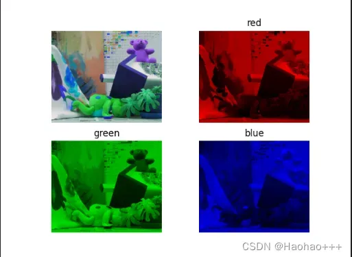 opencv-python——2（颜色分割（RGB、HSV）、读取摄像头和视频并保存）