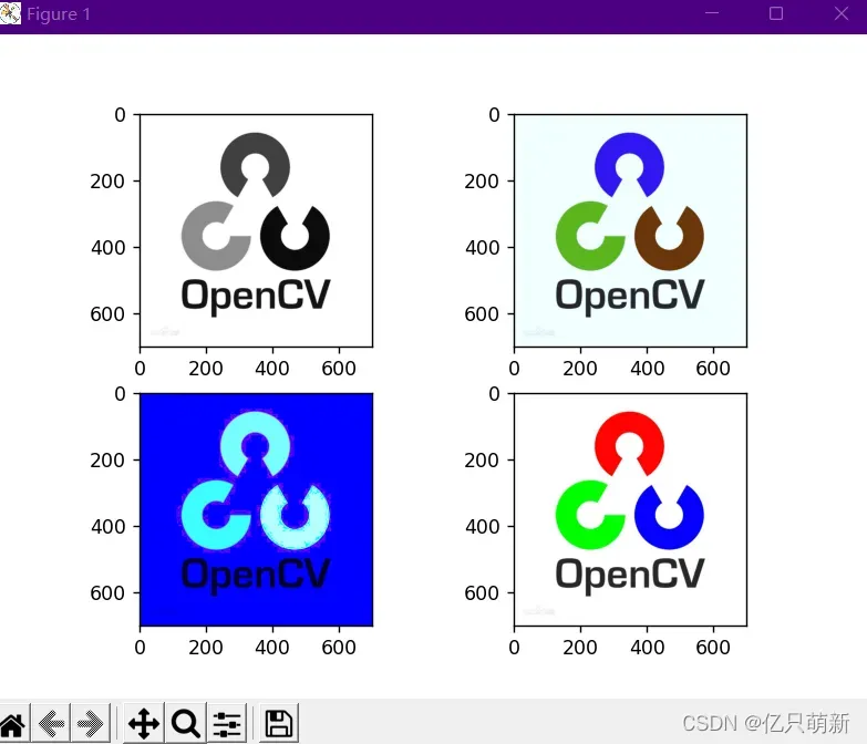 openCV专栏(二)：基础计算实战+色彩空间转换