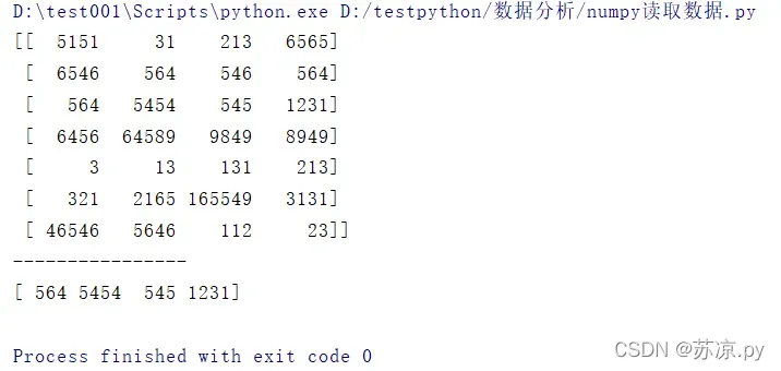 python数据分析基础004 -numpy读取数据以及切片，索引的使用
