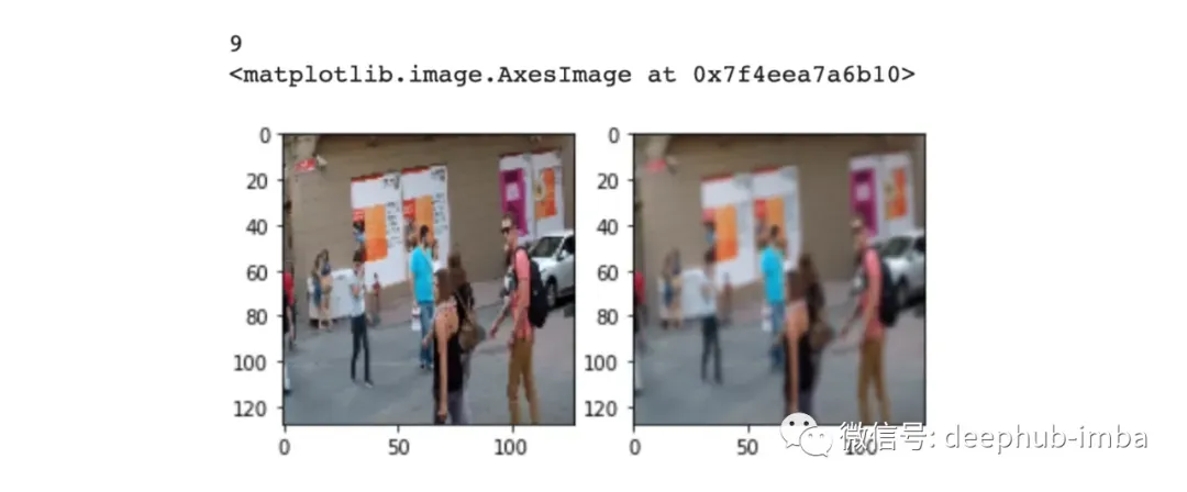 深度学习项目示例使用自动编码器进行模糊图像修复