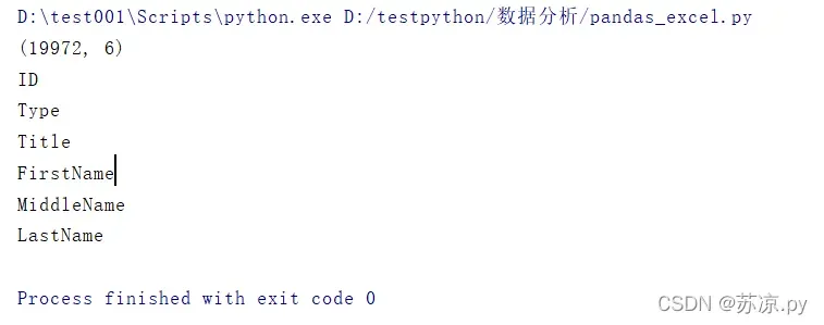 python数据分析基础006 -利用pandas带你玩转excel表格（上篇）