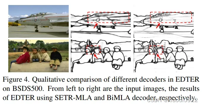 SETR-MLA和BiMLA解码器结果对比