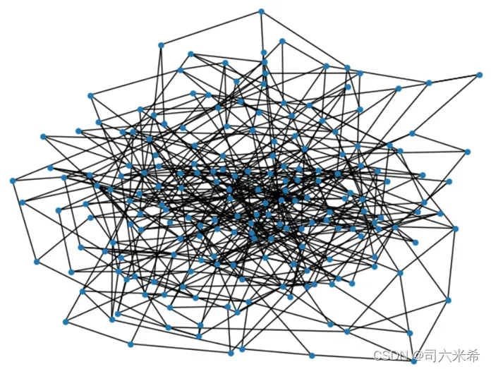 【复杂网络】流行病传播模型 - SI、SIS、SIR(含实例)【python】