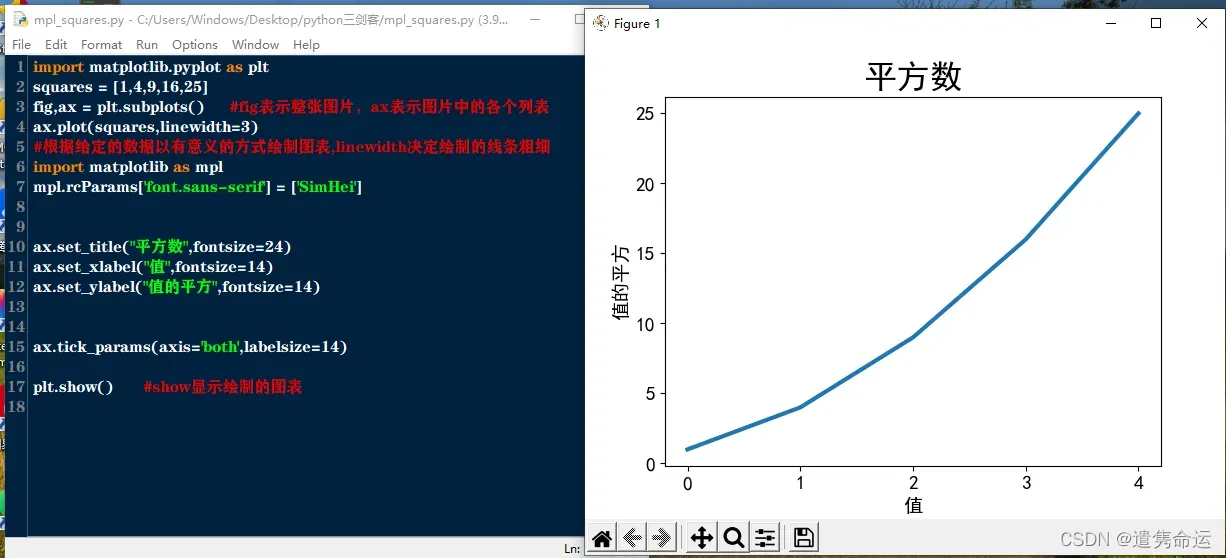 matplotlib数学绘图库——折线图，内置样式中文问题解决方法