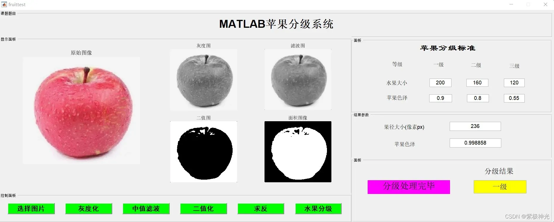 【水果识别】基于matlab GUI苹果分级系统（带面板）【含Matlab源码 1827期】