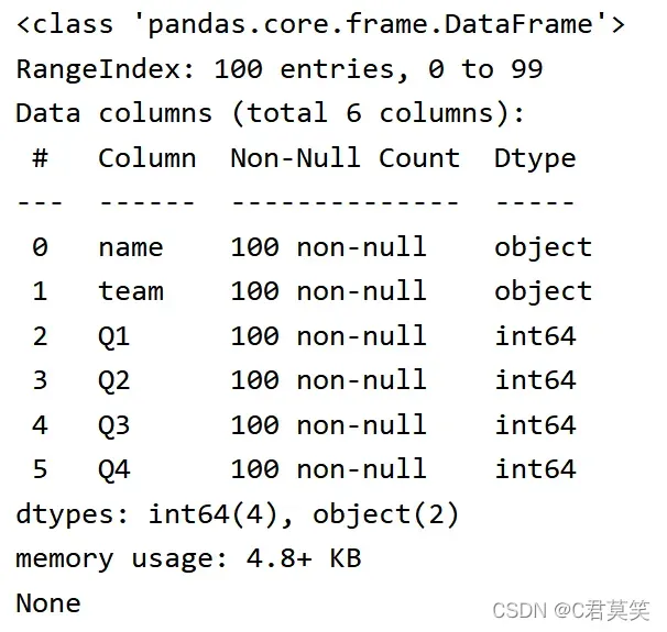 总结了14个Pandas函数，轻松进行数据处理