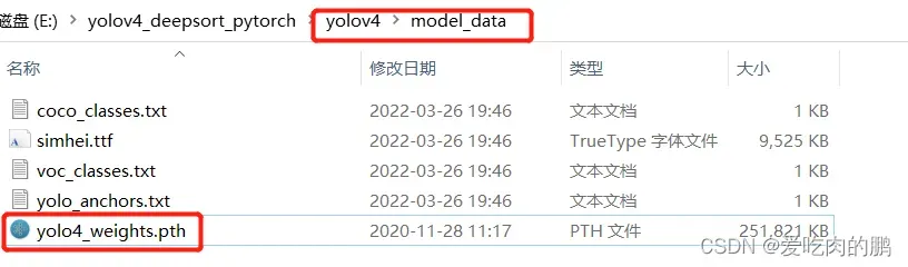 YOLOv4 deepsort pytorch实现【代码资源已上传】