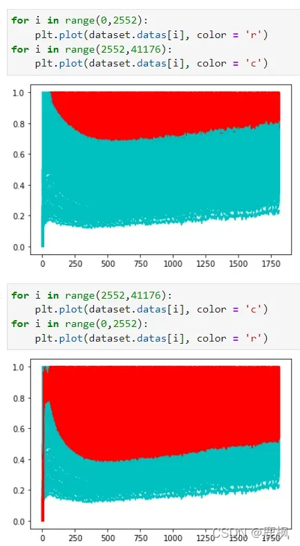 Python——提取Raw格式视频指定像素时序数据并做成数据集