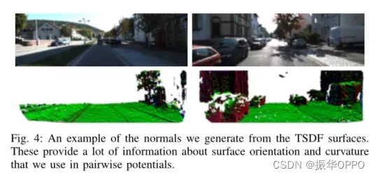【语义SLAM论文】Incremental Dense Semantic Stereo Fusion for Large-Scale Semantic Scene Reconstruction