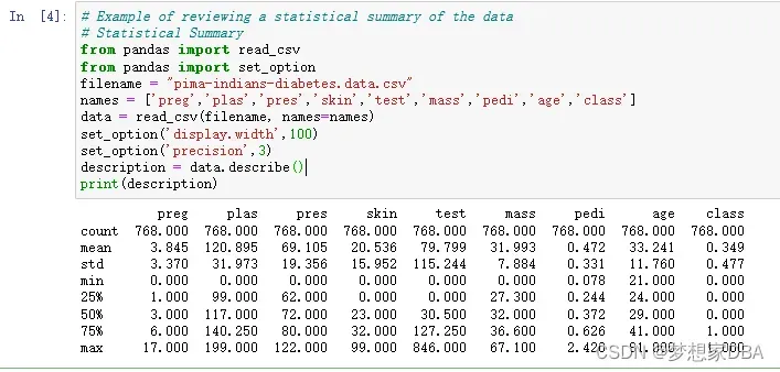 How to Understand Your Data With Descriptive Statistics