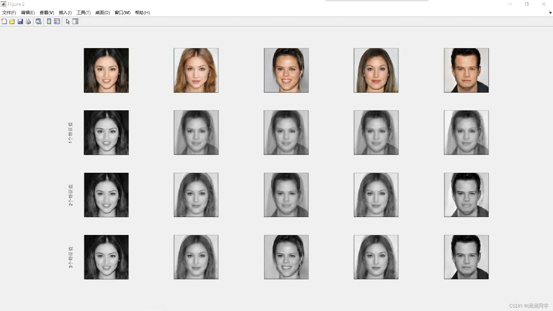 PCA主成分分析——重构人脸图像（MATLAB）