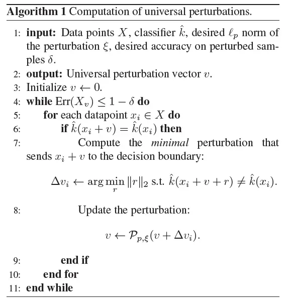 论文阅读 (53)：Universal Adversarial Perturbations