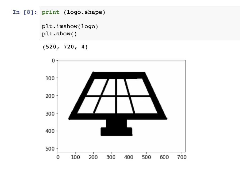 如何在 Python 中将图像添加到 Matplotlib 图中