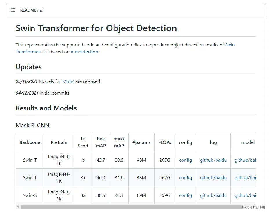 Swin-Ttransformer Object Detection 环境配置及训练
