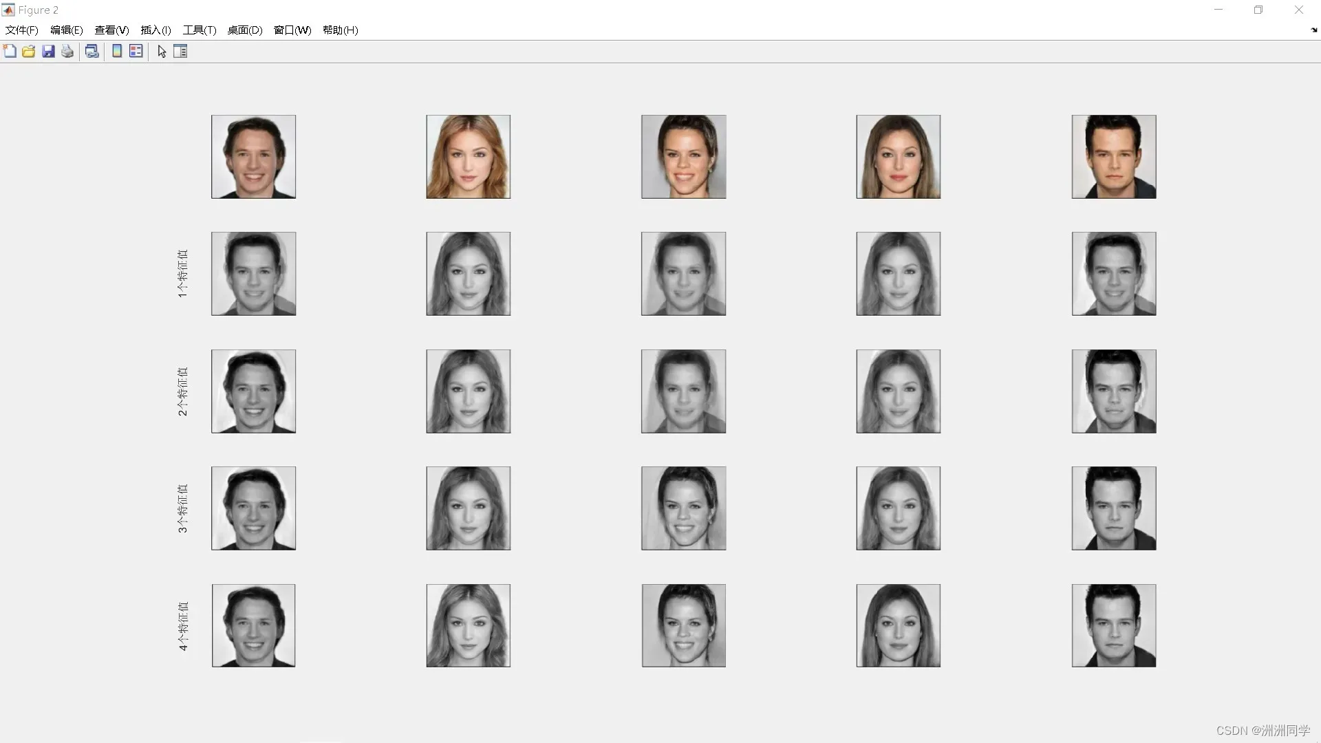 PCA主成分分析——重构人脸图像（MATLAB）