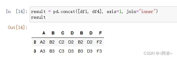 pd.concat 和 np.concatenate（全网最细）