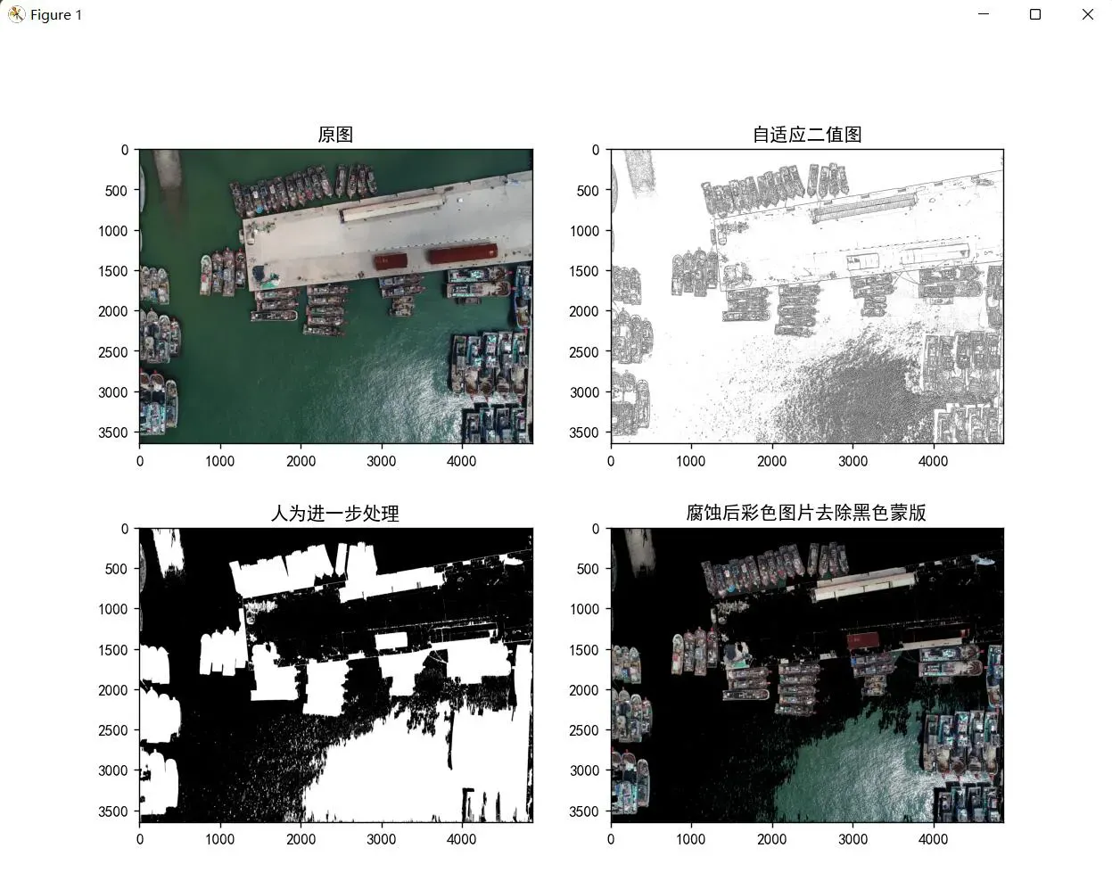 [图像处理]14.分割算法比较 OTSU算法+自适应阈值算法+分水岭