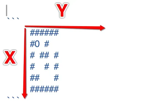 13 万字 C 语言从入门到精通保姆级教程2021 年版