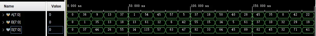 从底层结构开始学习FPGA（7）----进位链CARRY4