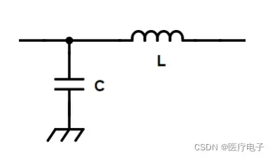 数字电路基础知识系列（六）之LC滤波器的基础知识