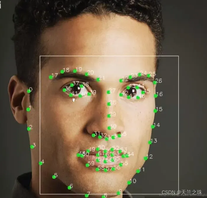 face_recognition库的使用