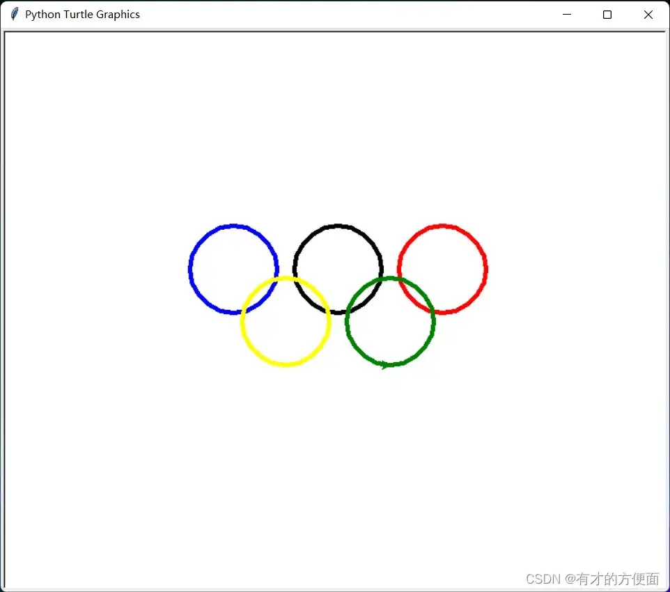 奥运五环效果图