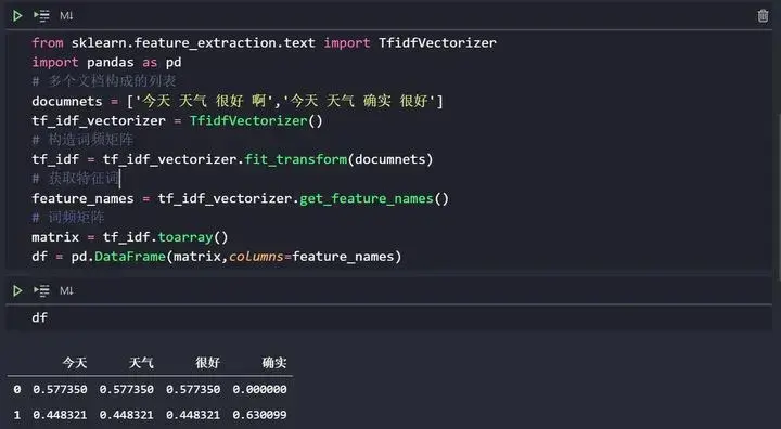 手把手教你使用 Python 做 LDA 主题提取和可视化