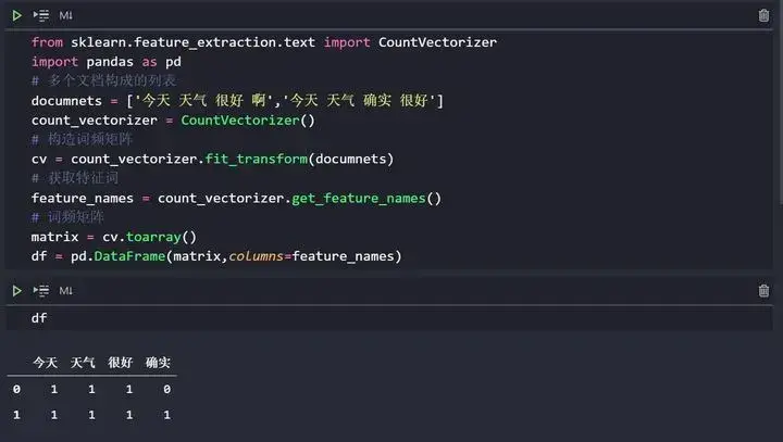 手把手教你使用 Python 做 LDA 主题提取和可视化