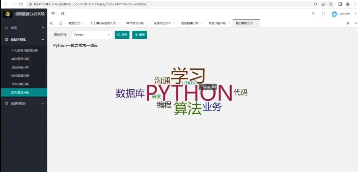 Python招聘数据可视化分析+薪资预测+推荐系统 计算机毕业设计 源码下载