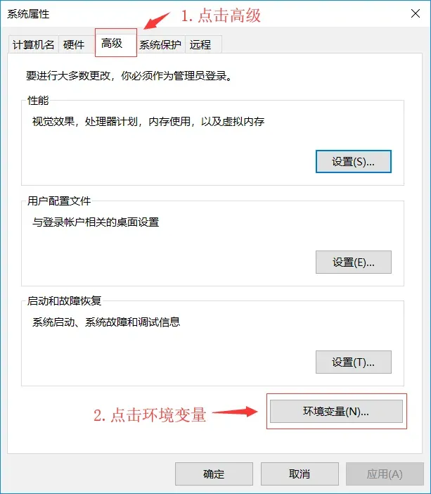 13 万字 C 语言从入门到精通保姆级教程2021 年版