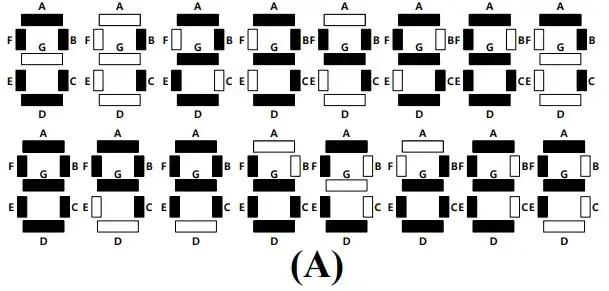 【FPGA】Verilog：实现十六进制七段数码管显示 | 7-Segment Display