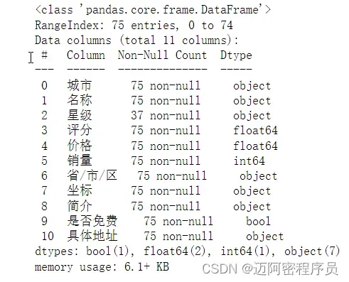 基于Python的云南旅游景点分析