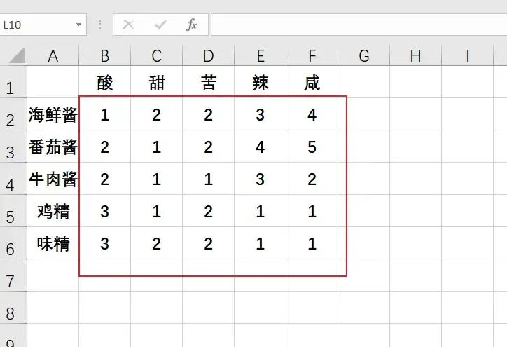 python读取Excel指定范围并转为数组