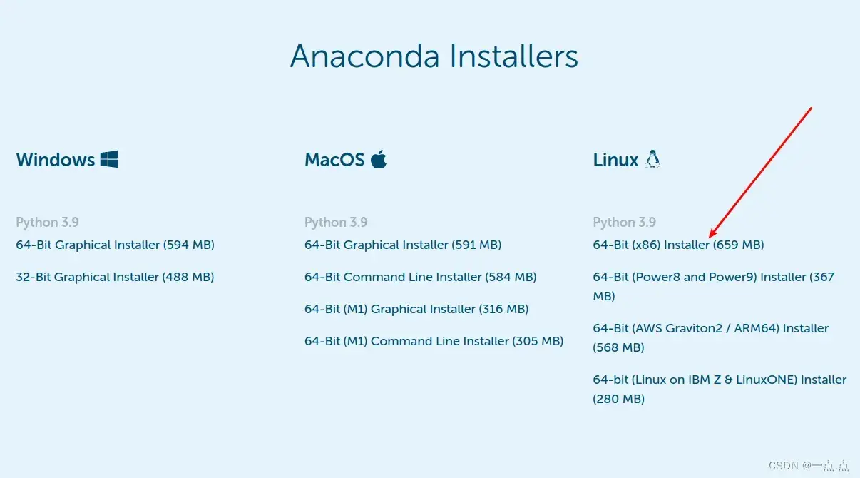 Ubuntu18.04安装Anaconda、cuda、cudnn、pytorch 、pycharm(附：保姆级图文流程)
