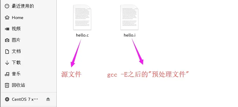 13 万字 C 语言从入门到精通保姆级教程2021 年版