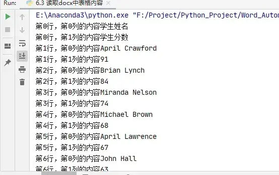 Python办公自动化之Word文档自动化：全网最全，看这一篇就够了