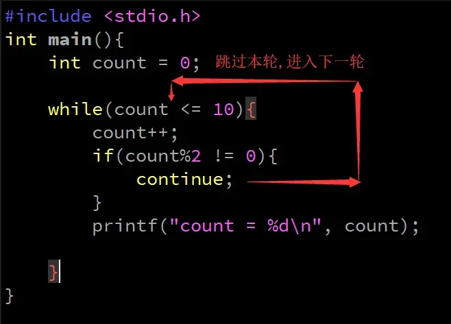 13 万字 C 语言从入门到精通保姆级教程2021 年版