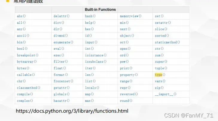 8、Python——python函数（函数分类以及定义与调用、参数注意事项、内建函数、参数分类、变量定义域）