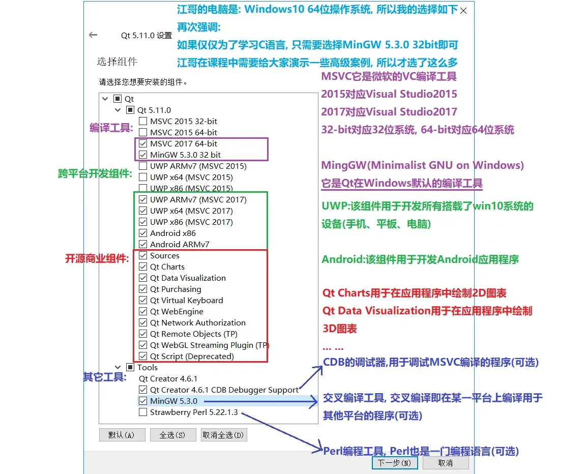 13 万字 C 语言从入门到精通保姆级教程2021 年版