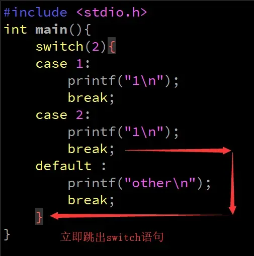 13 万字 C 语言从入门到精通保姆级教程2021 年版