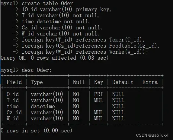 mysql数据库课程设计——点餐系统（python连接实现可视化，含源码，含报告）
