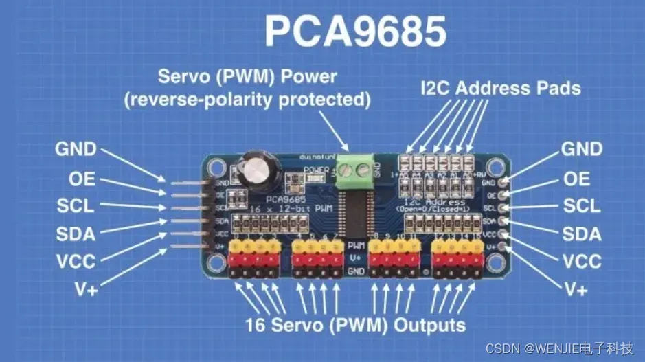PCA9685引脚图