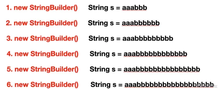 String、StringBuilder 和 StringBuffer 详解 
