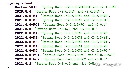 springboot与springcloud版本对应