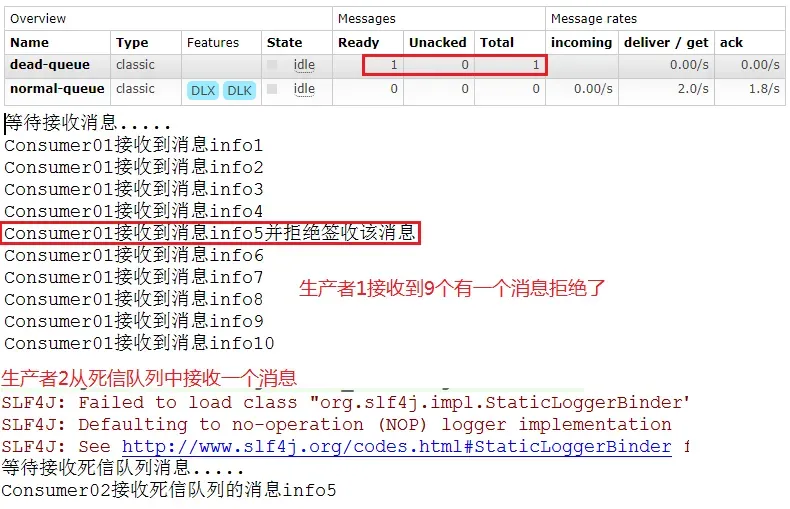 RabbitMQ-00000054